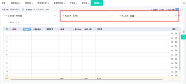 如何管理厨房采购物品消耗