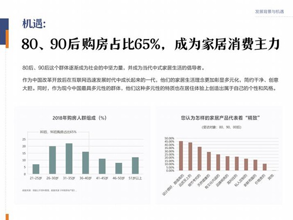 《2021当代中式家居生活指南》