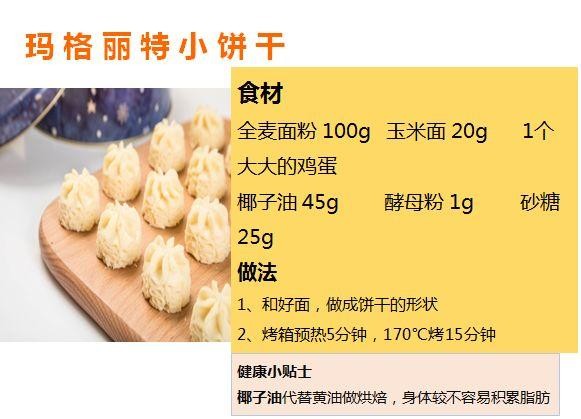 健康饮食与美食制作|50+幸福厨房第四期