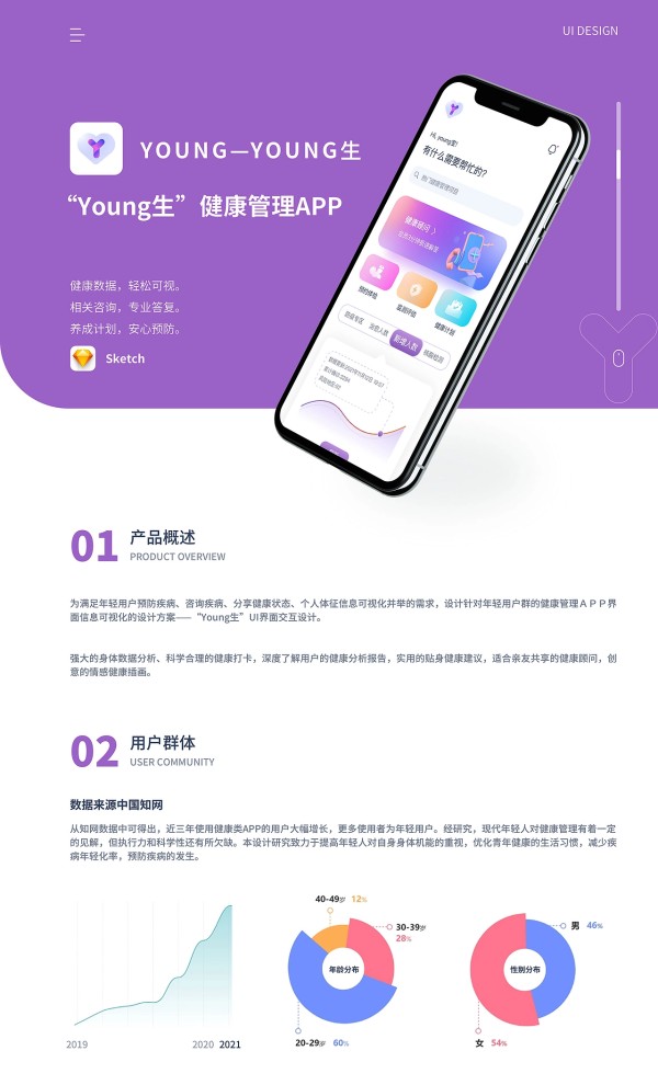 “Young生”健康管理APP