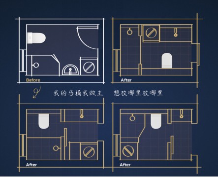 干湿分离卫生间设计