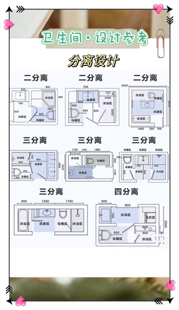 卫生间设计卫生间布局卫生间分离设计.图文来了 卫生 