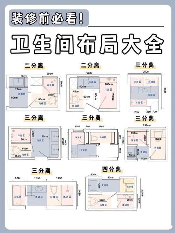 8张图了解卫生间干湿分离布局方案 98如何在有限得面积里面合理的