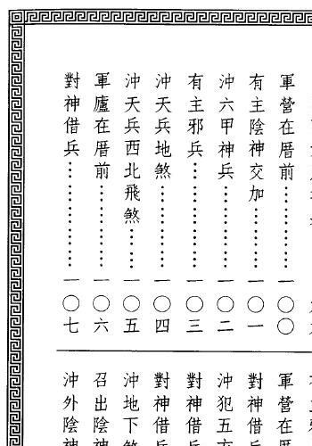 永靖大师 真德大师《闾山八卦收魂法科》 易学 第3张