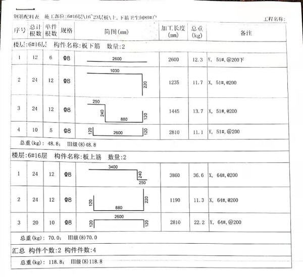 施工技术