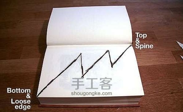 废旧书本制作圣诞树 手工教程 第2步