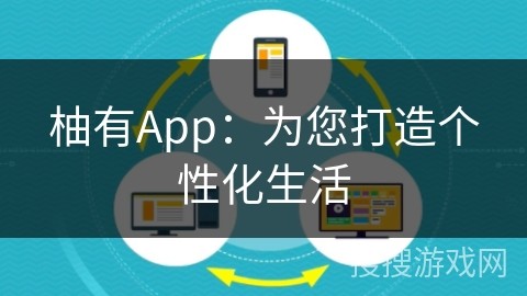 柚有App：为您打造个性化生活