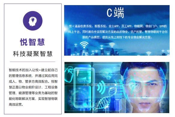 智慧社区生活，创新科技驱动——智能社区传口号集锦