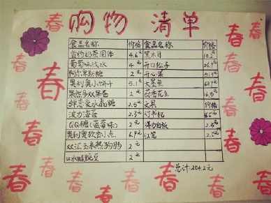 小学生小厨当家采购清单手抄报 小学生手抄报