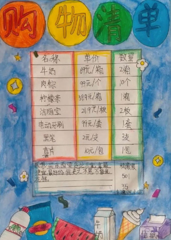 五年级数学年货购物清单手抄报