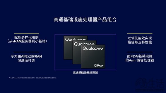 智能计算解决方案结合开放式vRAN商用势头，共同推动5G基础设施发展进程