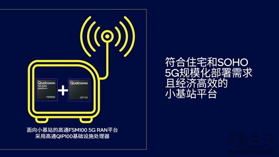 智能计算解决方案结合开放式vRAN商用势头，共同推动5G基础设施发展进程