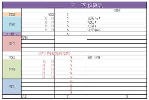 旅行中节省费用的实用方法_如何实现经济旅行？