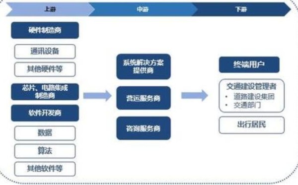 智慧城市具体是做什么1.jpg