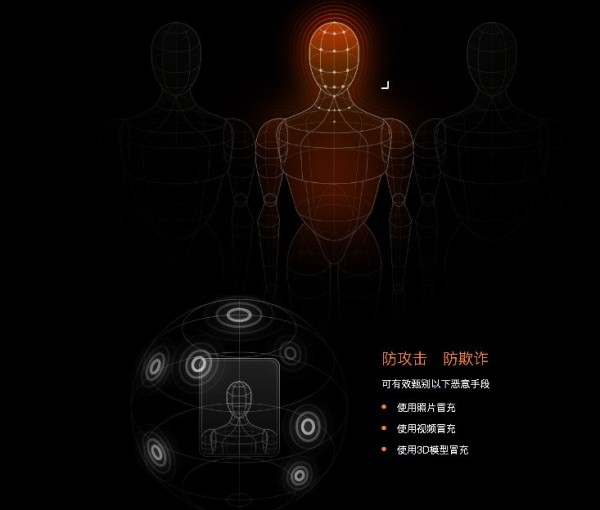 人工智能在未来生活中有哪些应用 未来的人工智能将如何走进我们的生活(图3)
