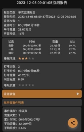 别呼呼app