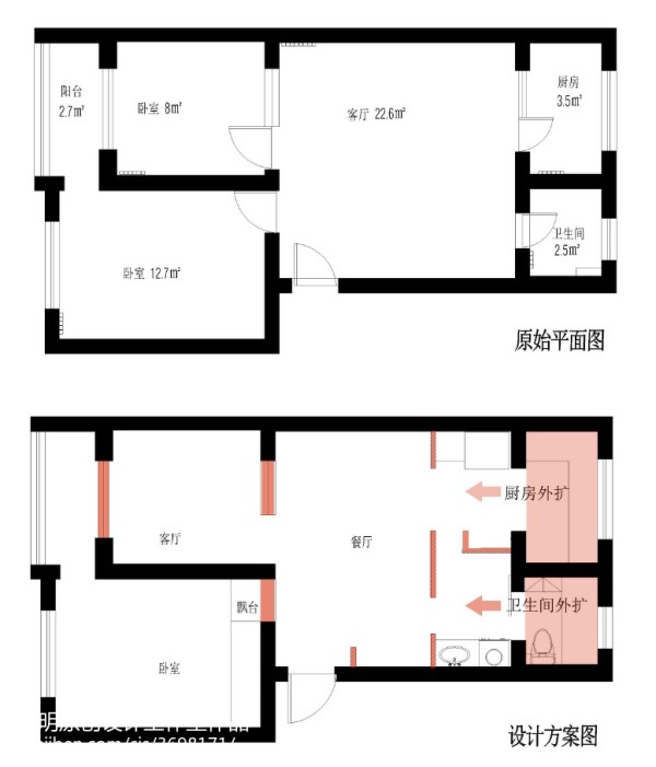 把阳台打造成花园