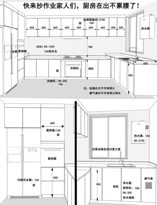 设计师看了都得说绝的厨房布局图 厨房虽然不大但五脏俱全冰箱