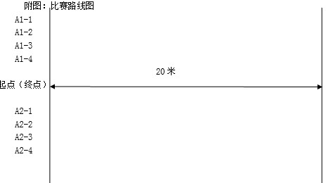 20xx年公司员工休闲娱乐活动策划书