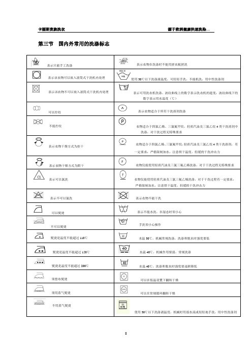 国内外常用的洗涤标志