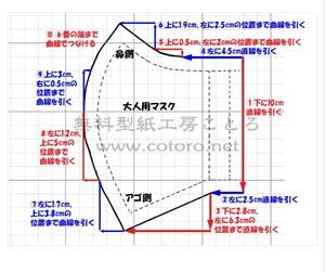 日式冰箱收纳术的做法 步骤15