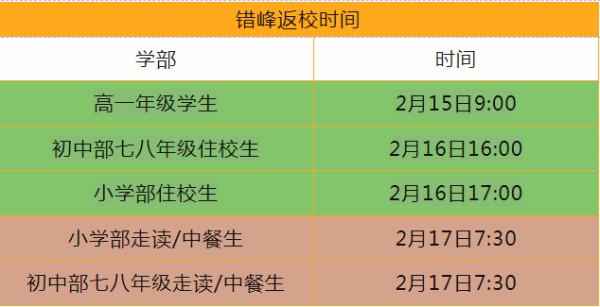 临高县创新学校组织分批错峰开学报到时间。临高县创新学校供图