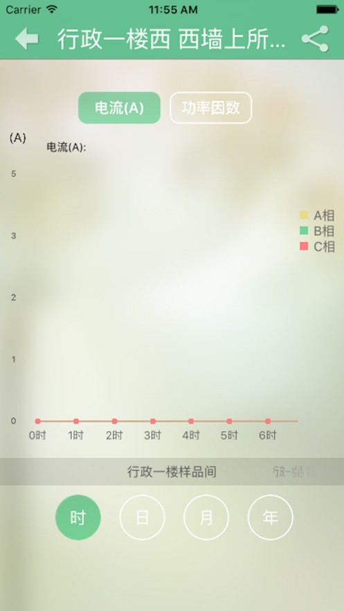 U度节能管理系统