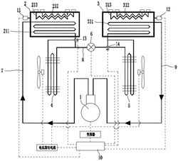 双向热平衡能量回收型储能节能空调主机及工作流程