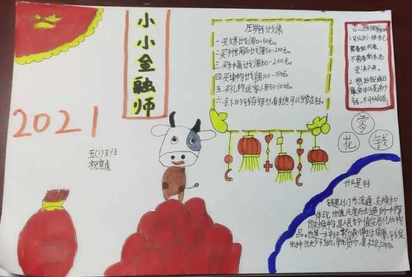 我是理财小达人的手抄报小学生理财手抄报