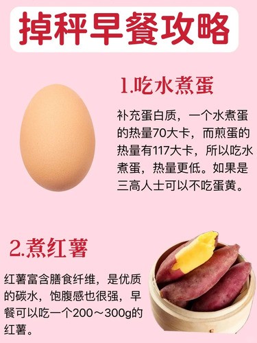 学会吃早餐！快来看看这8种减脂食物！