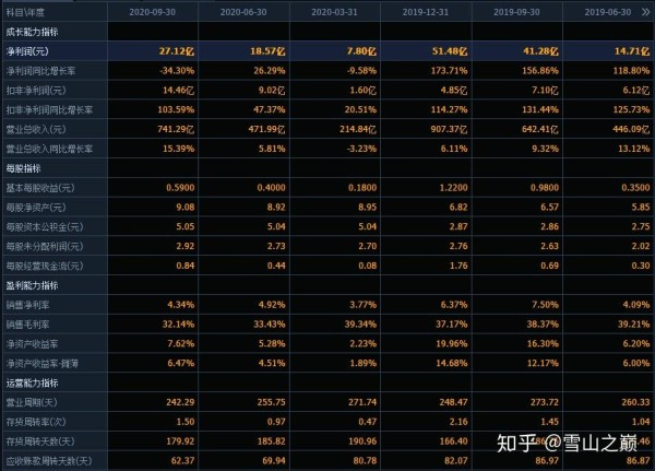 农业机行业有哪些岗位_有机农业行业_农业机行业有前途吗