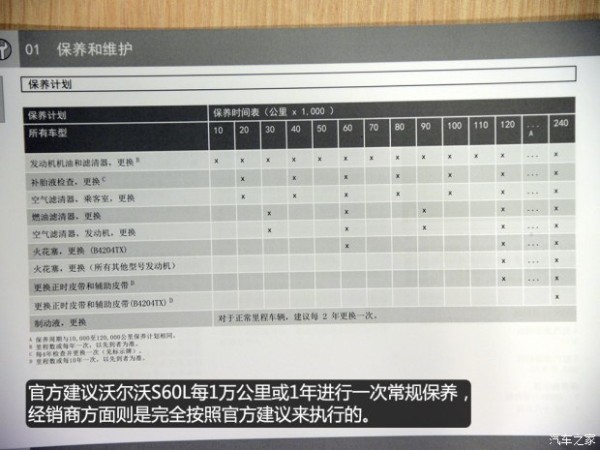 沃尔沃亚太 沃尔沃S60L 2015款 2.0T 智行版