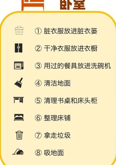 十大整理房间的技巧（整理房间方法与步骤）