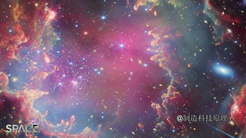 4K 宇宙情人节景观 詹姆斯·韦伯太空望远镜和哈勃望远镜拍摄的 4K 宇宙情人节景观