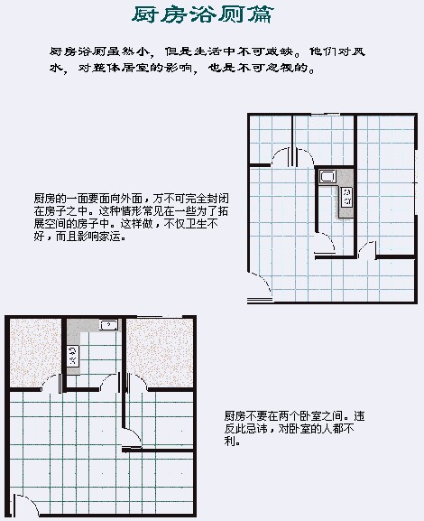 房屋风水秘笈 - 理睬 - .