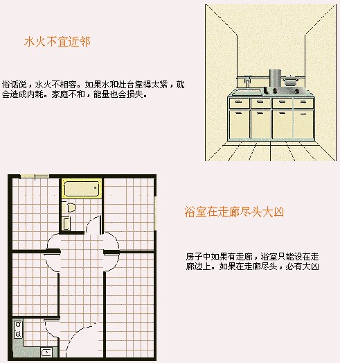 房屋风水秘笈 - 理睬 - .