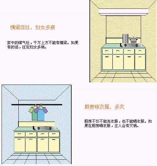 房屋风水秘笈 - 理睬 - .