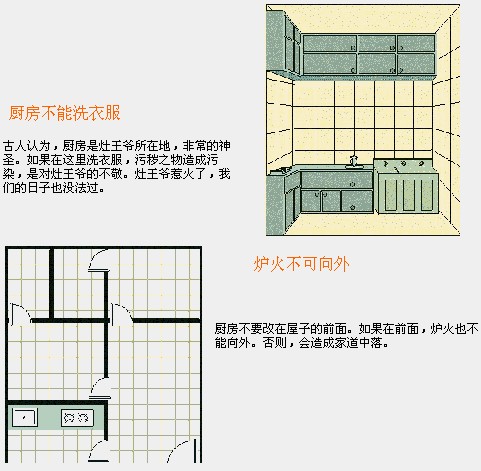 房屋风水秘笈 - 理睬 - .