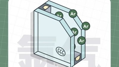 门窗知识分享 | 门窗玻璃要不要充氩气？【希米洛商学院】