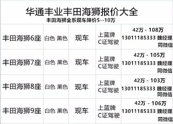 25年丰田海狮7座现车丰田海狮报价一览表