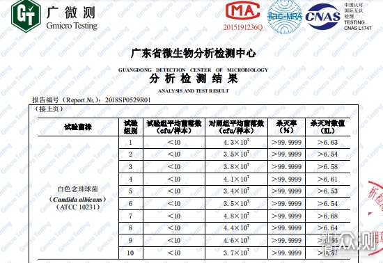 谈谈洗碗机除菌消毒那档事！不说你还真不知道_新浪众测