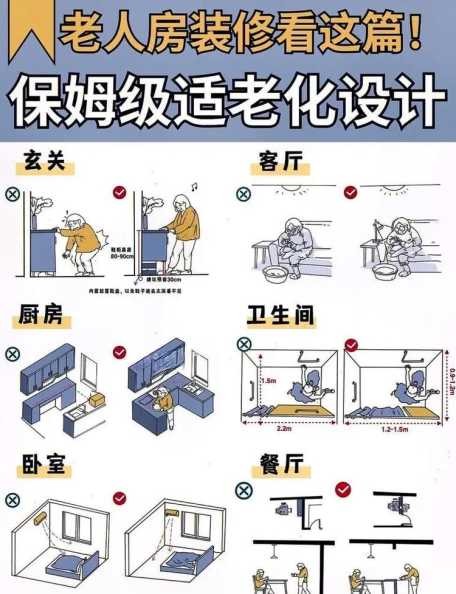 老人房设计PPT怎么做？如何打造舒适居住环境？ 第1张