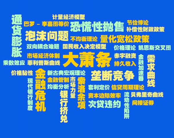 与经济学相关的词条