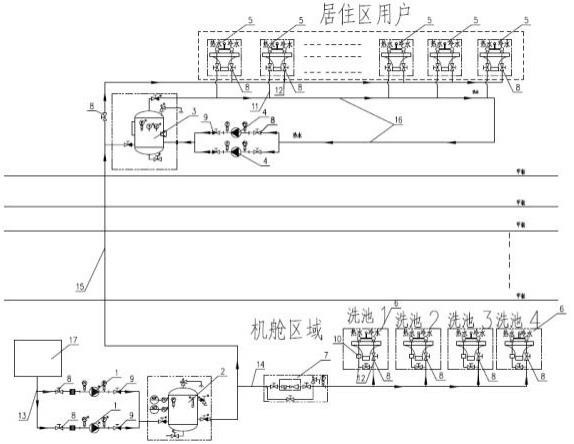 一种汽车滚装船节能型热水供给系统的制作方法