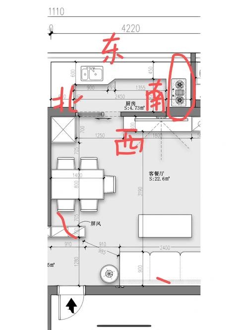 厨房风水设计布局~厨房风水方位图-图2