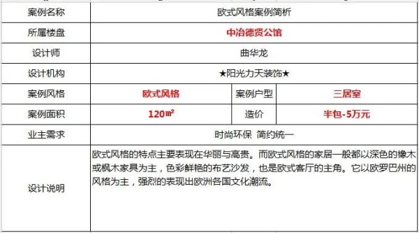 欧式风格