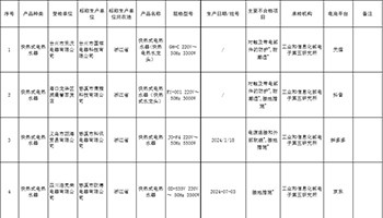 2024年快热式电热水器等13种网售产品质量国家抽检