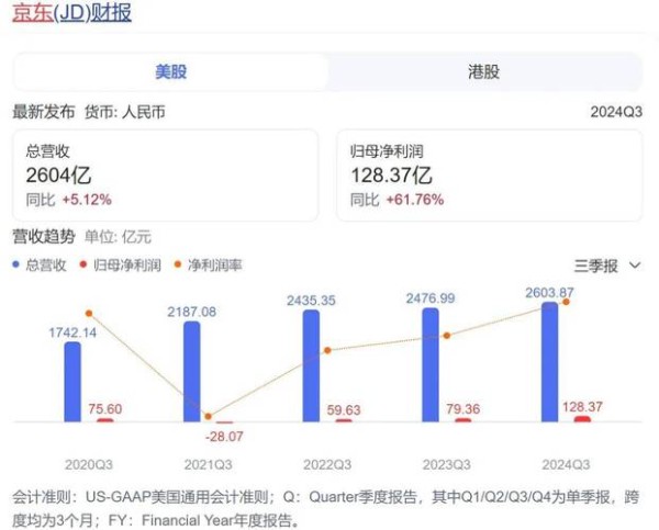 2025年起，日用百货和厨具商家将节省过亿元！你准备好迎接这场降本风暴了吗？ 第4张