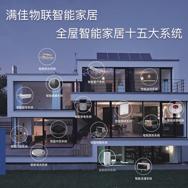 全屋智能家居——无处不在的智慧生活