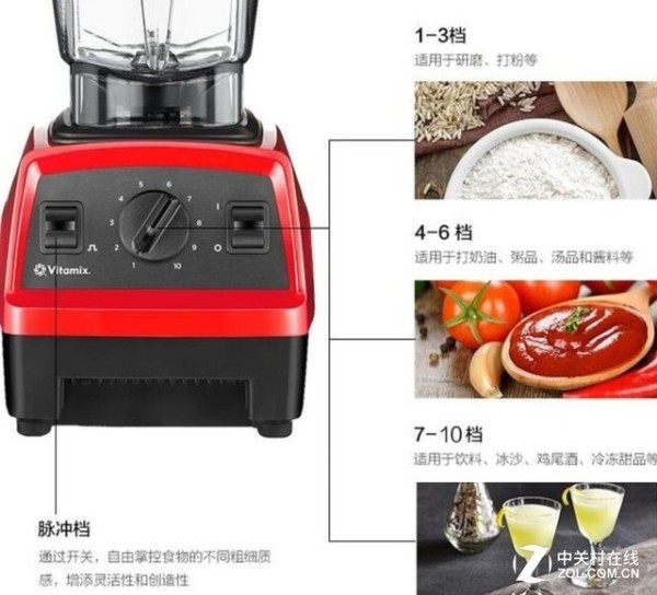 轻松制作夏日饮品 Vitamix E320料理机大促 